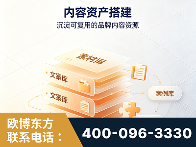 涿州-内容资产搭建