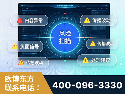涿州-场景问题监测