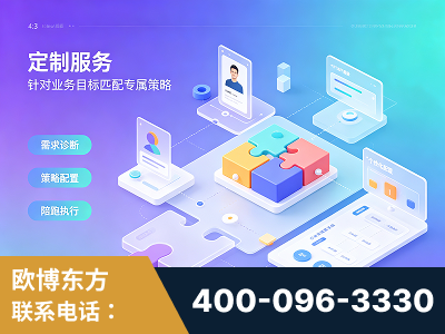 涿州-一站式打造GEO全链增长闭环