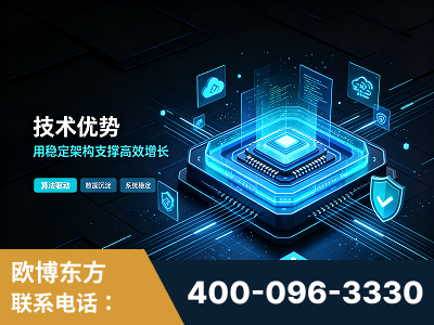 涿州-技术优势：全网语义优化先驱者，自研多个系统确保技术先进性
