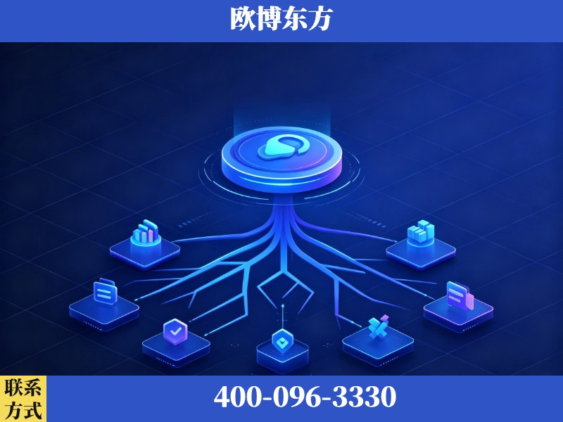 涿州-生成式引擎优化