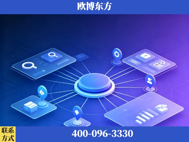 涿州-品牌优化
